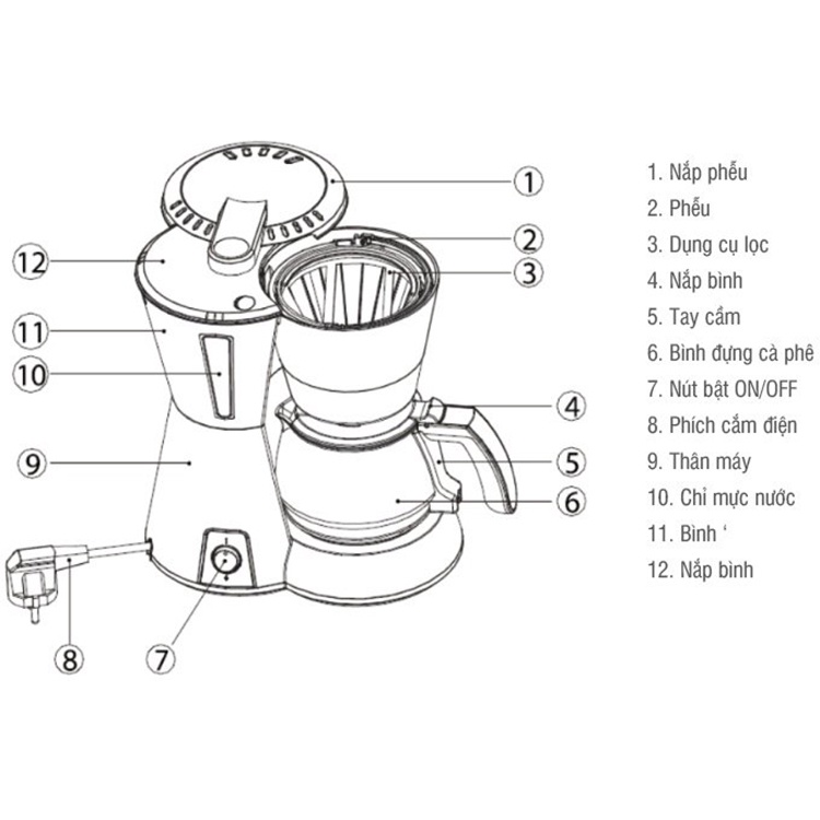 Máy pha cà phê Lock&amp;Lock ELCM210 0.65L chính hãng