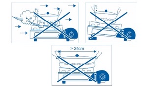 Bếp Ga Du Lịch MiNi
