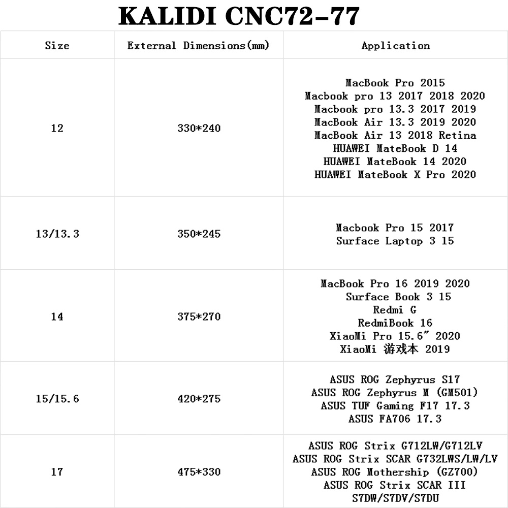 Túi chống sốc Kalidi 360° cho Macbook - Laptop 13.3inch, 14inch, 15.6 inch, 16inch