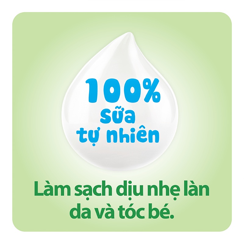 Sữa Tắm Gội Trẻ Em Lactacyd Milky Bảo Vệ, Nuôi Dưỡng Da và Tóc Bé 500ml/chai