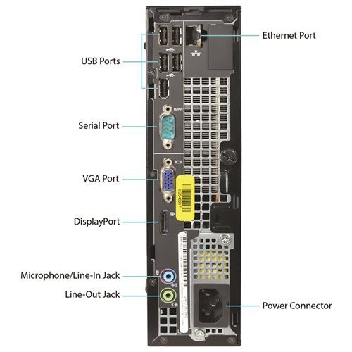 Máy tính đồng bộ Dell Optilex 790 usff Core i3 2100 Ram 4G SSD 128G