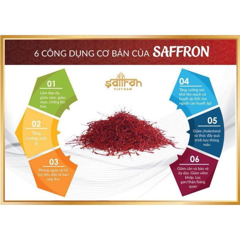 Nhụy Hoa Nghệ Tây Saffron SHYAM 2 hộp 1gram/hộp tặng Bột Saffron và Hoa Hồng Shiraz