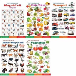 Bảng chữ cái treo tường cho bé