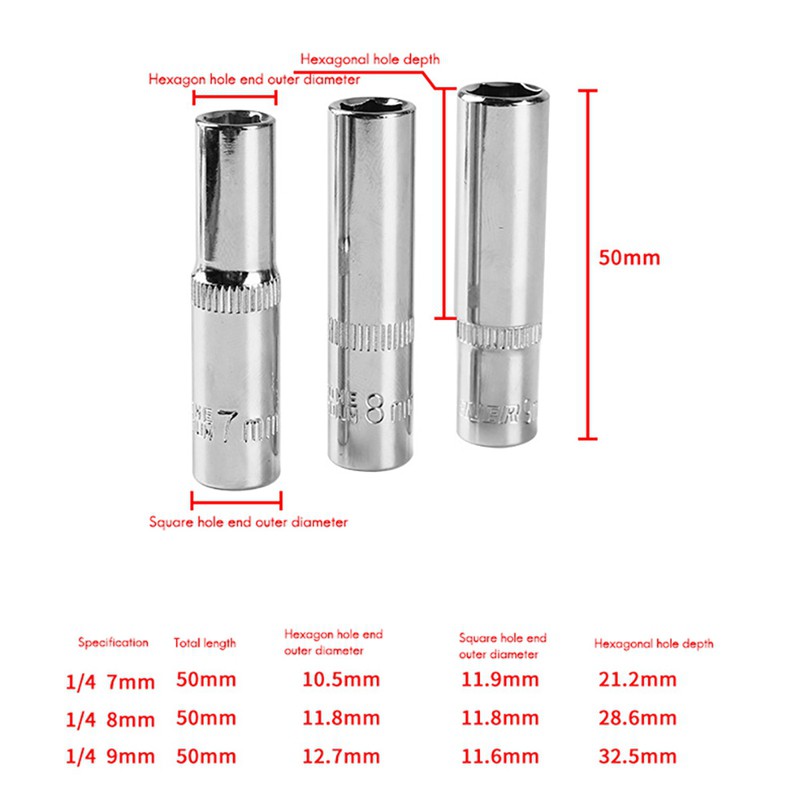 Bộ Chìa Vặn Đai Ốc Lục Giác Cho Máy In 3d E3D V6 / Ender-3 / Prusa | BigBuy360 - bigbuy360.vn