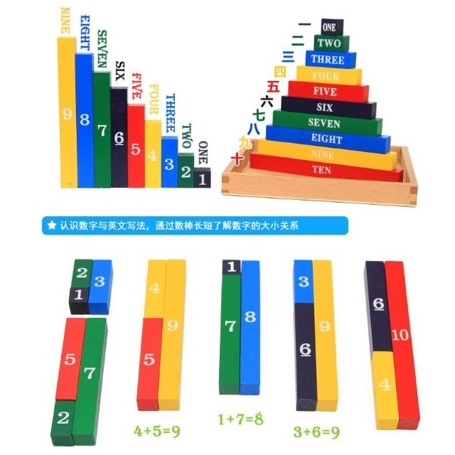 Thanh màu số học Montessori (Montessori color decimal bar)