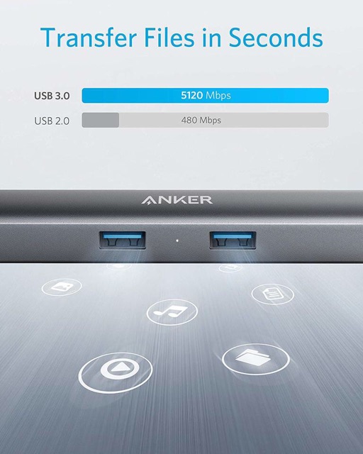 Anker Type C HUB 5 IN 1, Anker USB C Hub