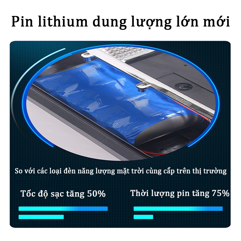 Đèn Pha Led Năng Lượng Mặt Trời Đèn Sân Vườn Siêu Sáng Chống Nước Cao Cấp 50W 200W 300W 500W