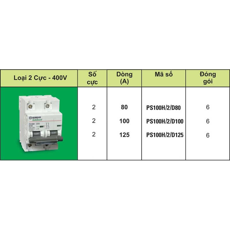 Cầu dao tự động 2 pha Sino - PS100H/2/80, PS100H/2/100, PS100H/2/125