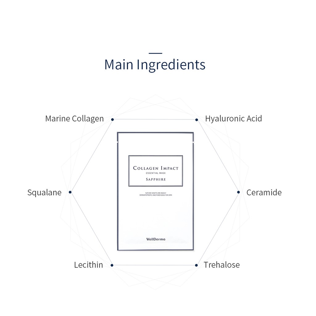Mặt nạ tinh chất tiểu phân tử collagen biển cao cô đặc Wellderma Sapphire Collagen Impact Hydro Essential Mask 10ea/1Box