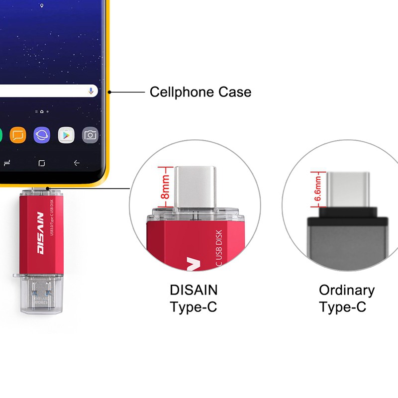 Thẻ Nhớ Ngoài Usb Loại C Cho Android / Pc / Điện Thoại Macbook 256g