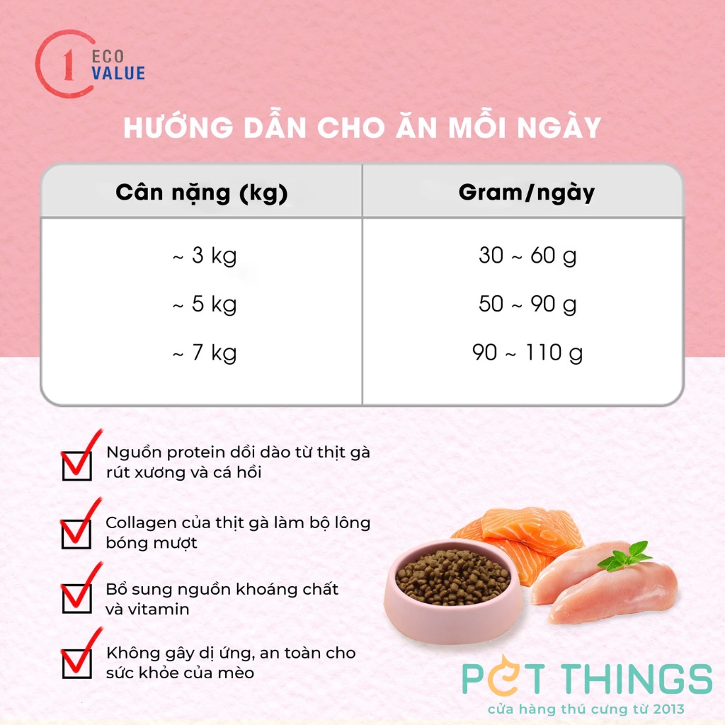 Bao 5kg Thức Ăn Hạt khô cho mèo Natural Core các loại