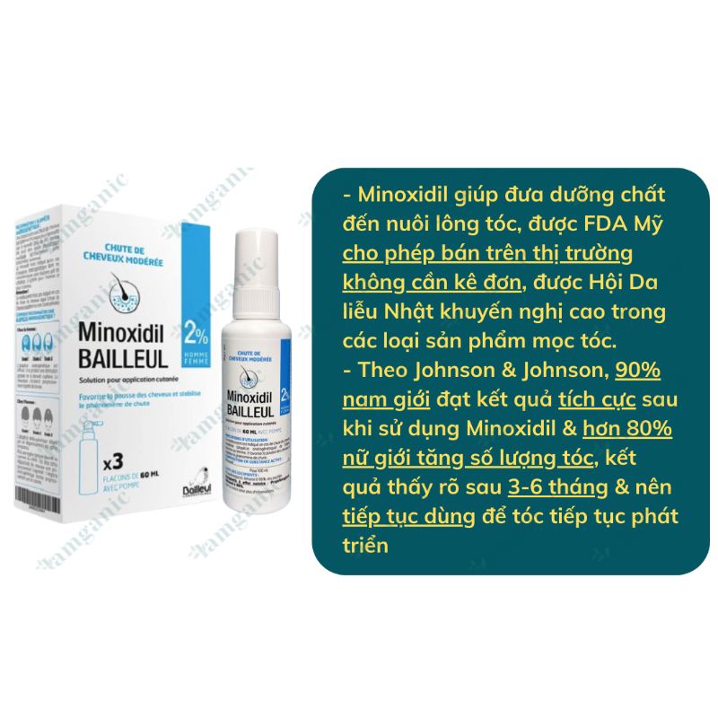 Xịt Mọc Tóc Giảm Rụng Tóc Minoxidil Bailleul 2% Pháp Nhập Khẩu Pháp