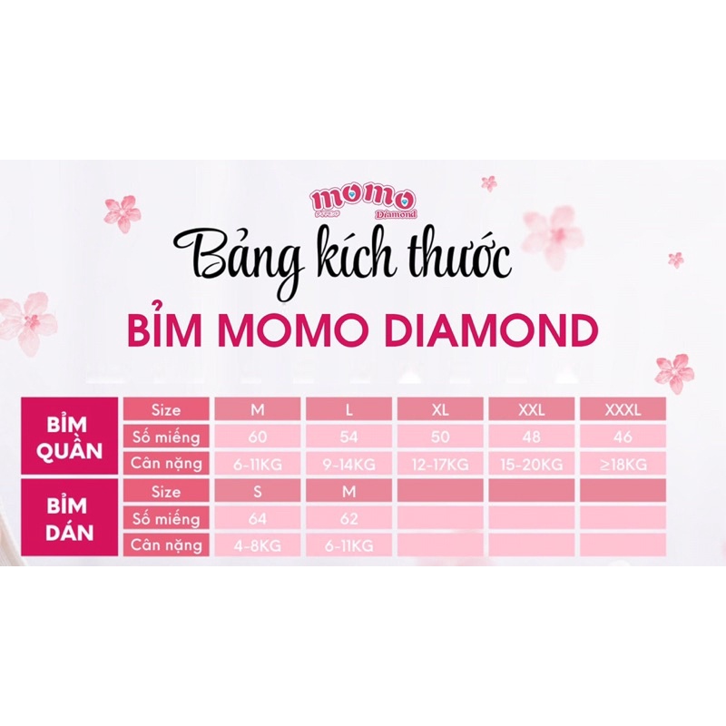 Tã Bỉm Dán/Quần MOMOTARO/MOMO DIAMOND Đủ Size S112/M96/M92/L84/XL78/XXL72/XXXL70