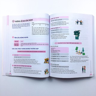 Sách Đột phá 8+ môn Tiếng anh tập 1