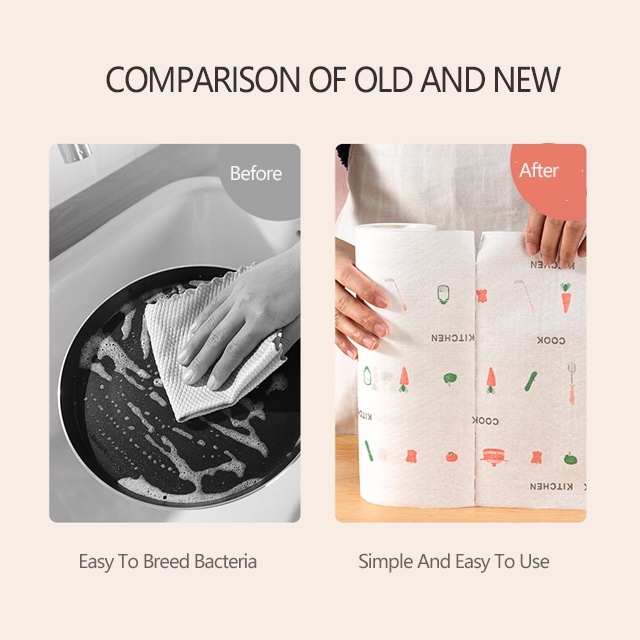 Khăn Giấy Lau Thấm Hút Nước Không Vi Khuẩn Đa Năng Có Thể Giặt Sạch Tái Sử Dụng Tiện Lợi