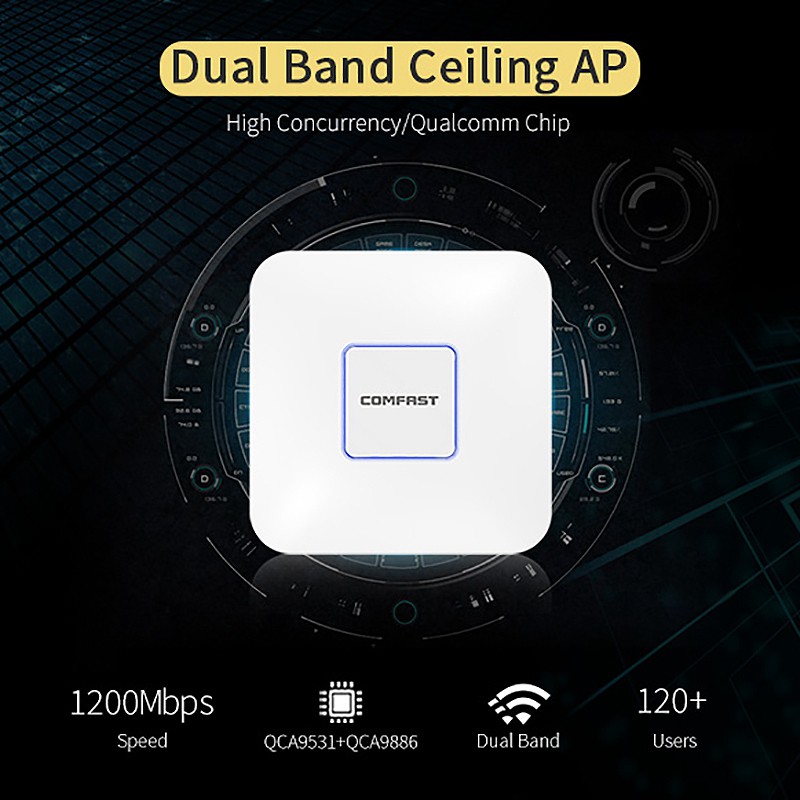 Bộ Kích Sóng Wifi Comfast 2.4g + 5.8ghz 1200mbps