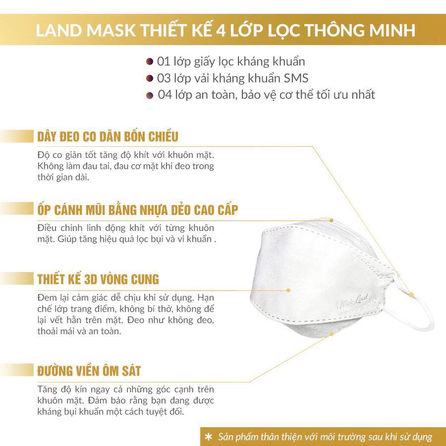 Khẩu trang y tế kháng khuẩn 3D LAND MASK đủ màu, người lớn trẻ em NPP Shoptido | BigBuy360 - bigbuy360.vn