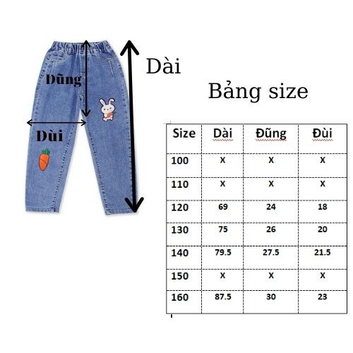 (Sẵn )Quần bò bé gái Quần jean bé gái in hình thỏ và củ cà rốt (SIZE ĐẠI)