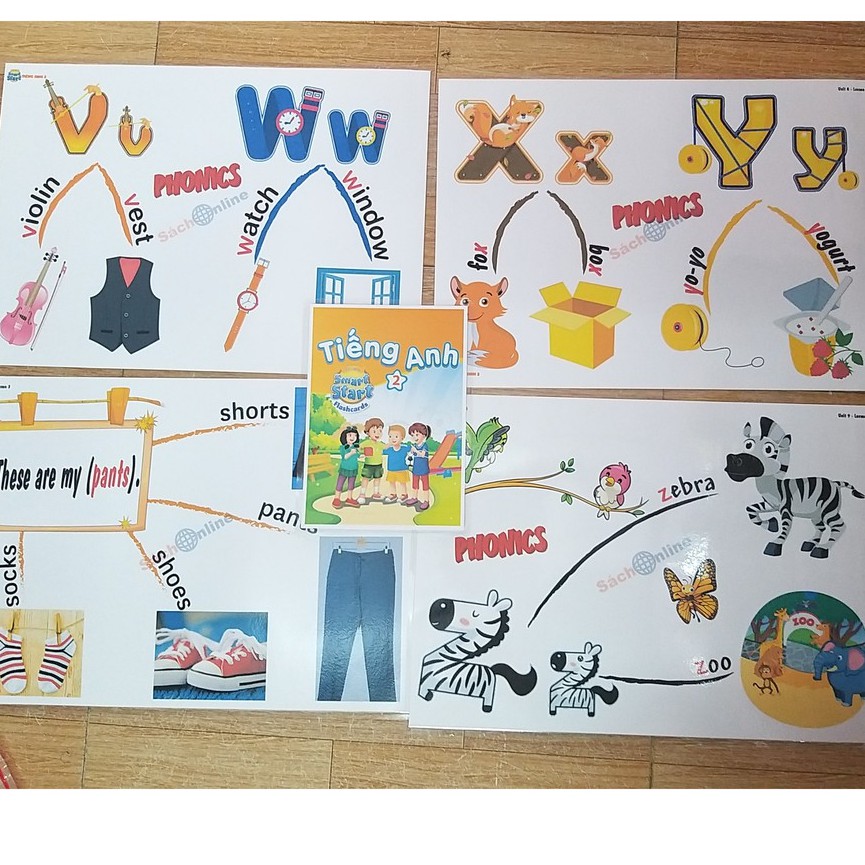 Bộ Mindmap và thẻ Flashcard Smart Start 2
