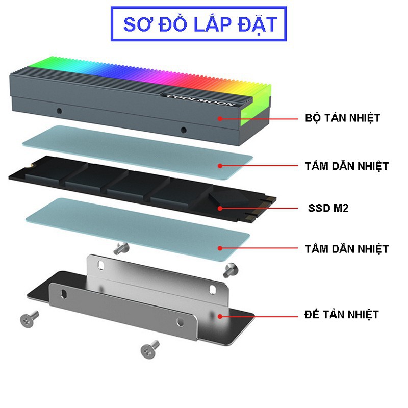 Tản Nhiệt  Led RGB Coolmoon CM-M73S cho ổ cứng SSD M2 2280