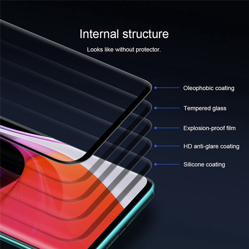 Tempered Glass Screen Protector/Camera Lens Protector for XIAOMI MI NOTE 10 LITE MI 10 9 LITE 9T PRO SE