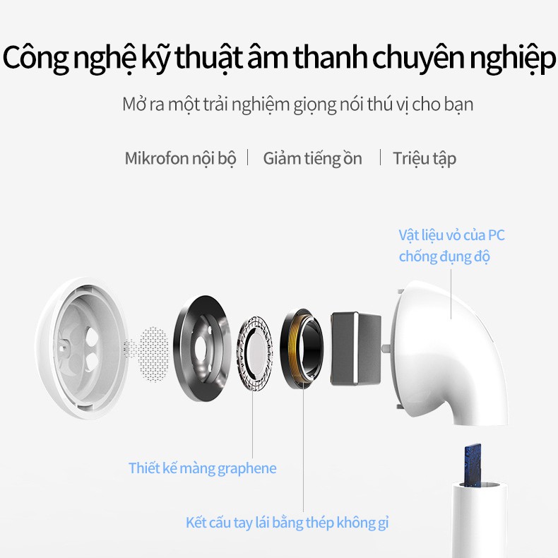 inpods 13 pro Tai nghe không dây Inpods12 12s TWS kết nối Bluetooth 5.0 Warna Macaron HIFI