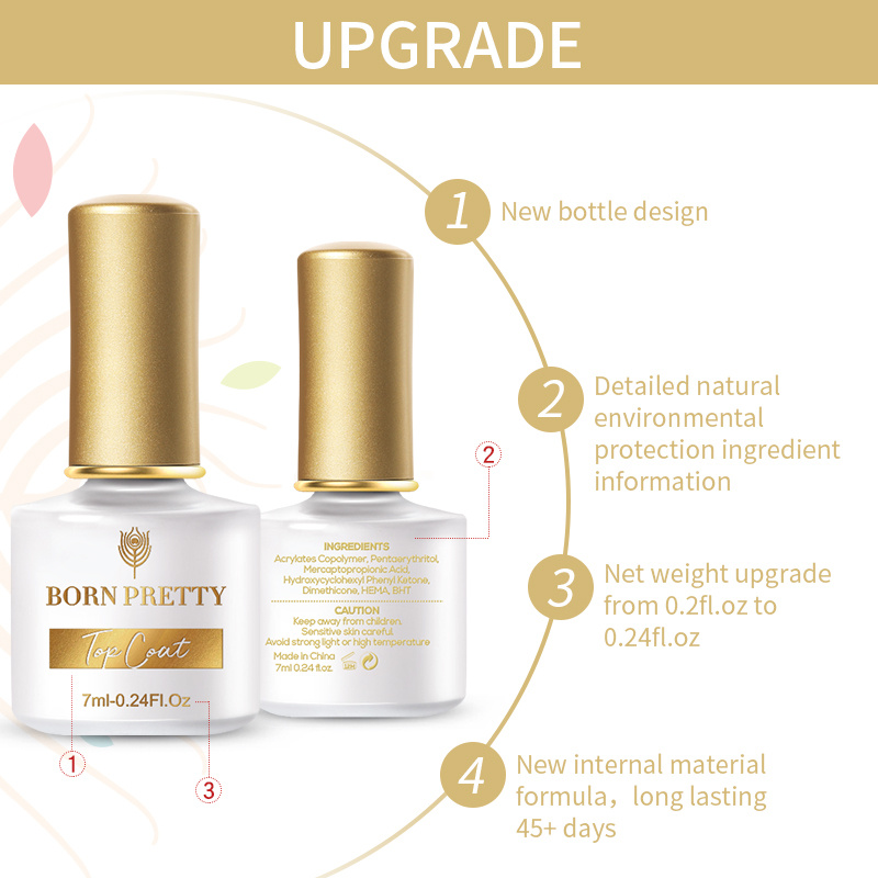 Gel UV Sơn Móng Tay BORN PRETTY Trong Suốt Không Lau Siêu Phủ 7ML