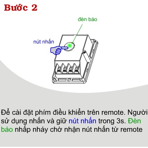 [Hàng tốt] CÔNG TẮC ĐIỀU KHIỂN TỪ XA CÔNG SUẤT LỚN TPE RC1A