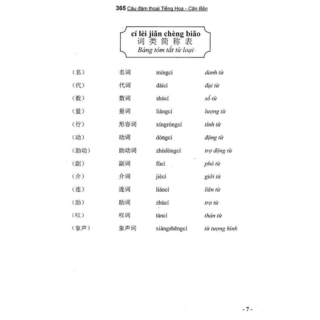 Sách 365 Câu Đàm Thoại Tiếng Hoa Quyển 1 Cơ Bản (Kèm Cd)