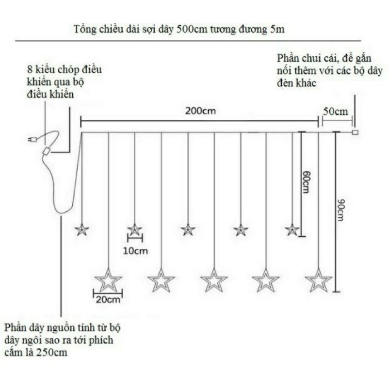 Dây Đèn thả rèm Ngôi sao nhấp nháy⚡siêu dễ thương⚡trang trí mùa Noel tết