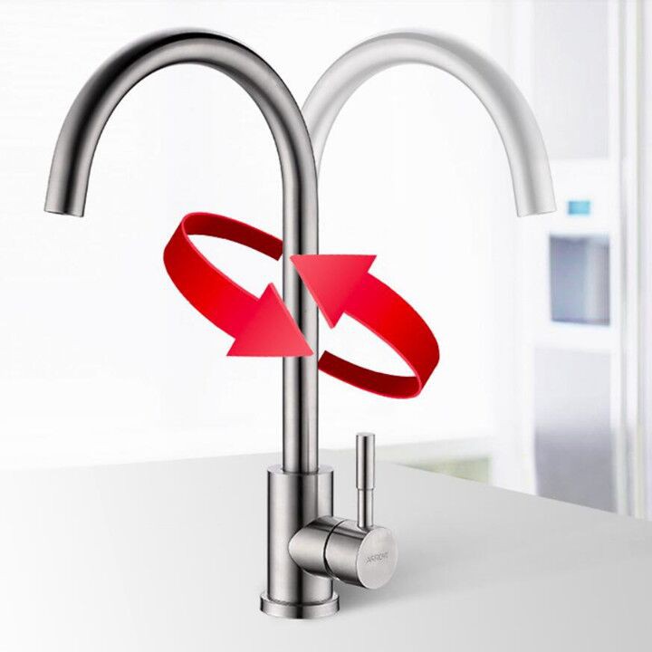 Vòi Lavabo nóng lạnh - Vòi rửa chén Nóng Lạnh KÈM BỘ DÂY