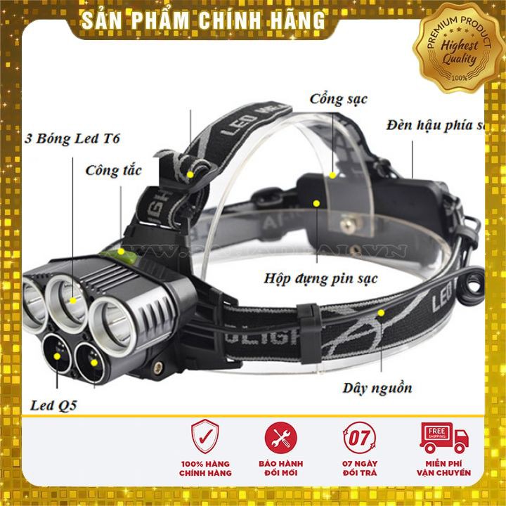 Đèn Pin 3 Bóng [ RẺ BẤT NGỜ ] Đèn Pin Đội Đầu 3 Pha Siêu Sáng - Tiện Lợi - Đa Tính Năng - Phù Hợp Cho Mọi Người Dùng | BigBuy360 - bigbuy360.vn