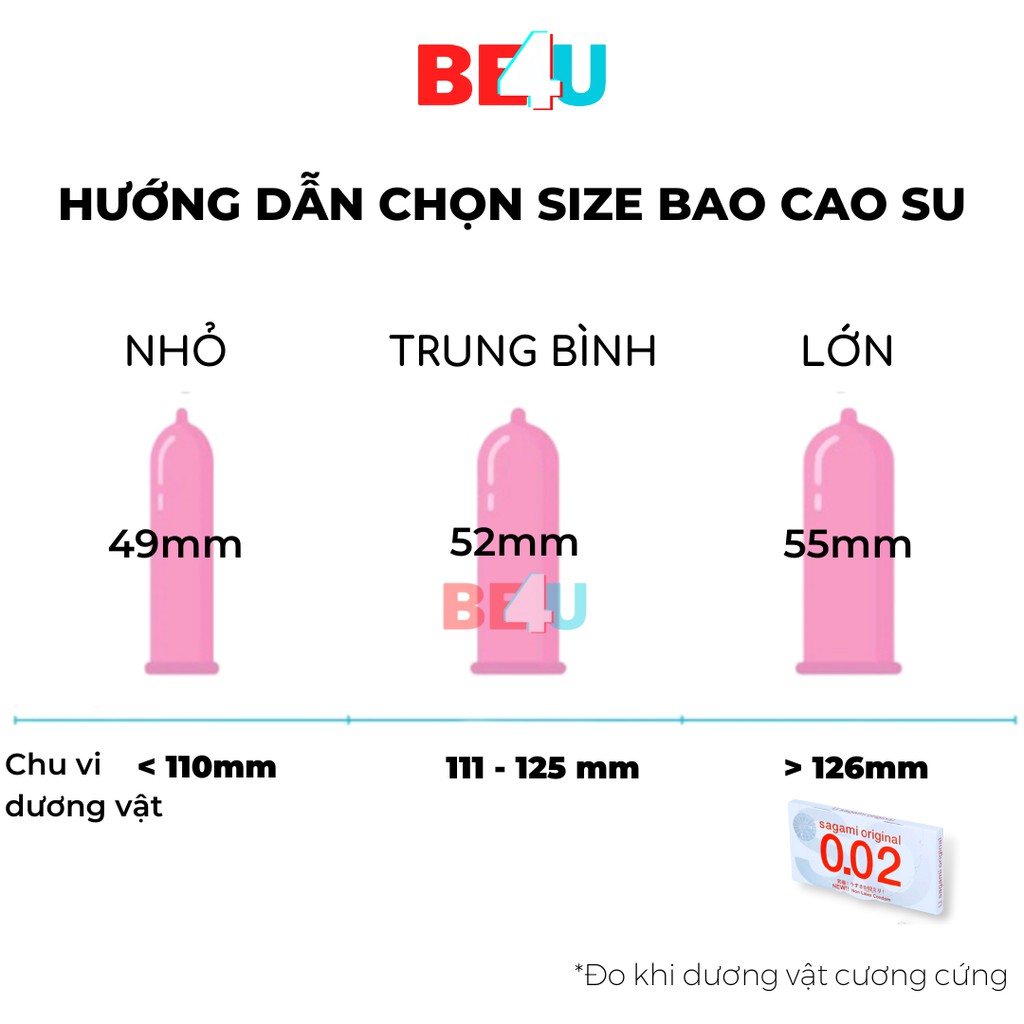 Bao cao su Sagami 0.02 mm siêu mỏng size lớn 55mm Hộp 1 cái bcs siêu mỏng Non Latex - Chính Hãng – Be4u