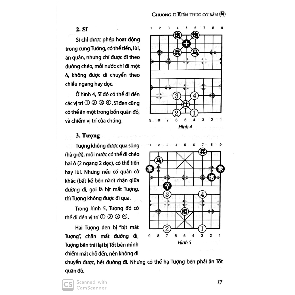 Sách - Cờ Tướng Nhập Môn