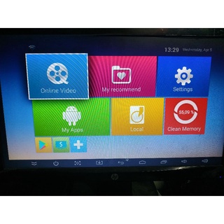 đầu Android box cũ