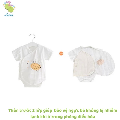 Bộ Body Áo Liền Quần Mùa Hè Hoạ Tiết Đáng Yêu Cho Bé Trai, Bé Gái 𝟎𝟑𝐁𝐃𝐒