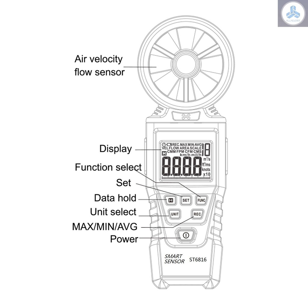 Máy Đo Tốc Độ Gió Cảm Biến Thông Minh St6816