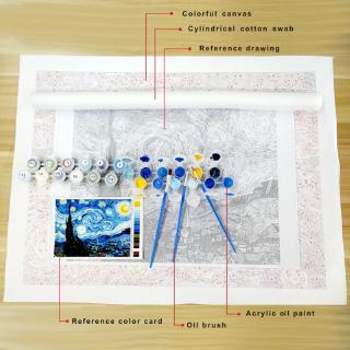 Tranh vải canvas SZ unby DIY ( canvas )