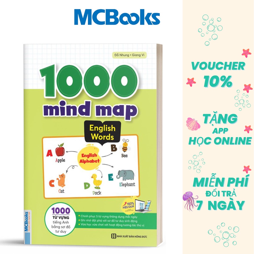 Sách - 1000 Mind Map English Words – 1000 từ vựng tiếng Anh bằng sơ đồ tư duy - Học Kèm App Online