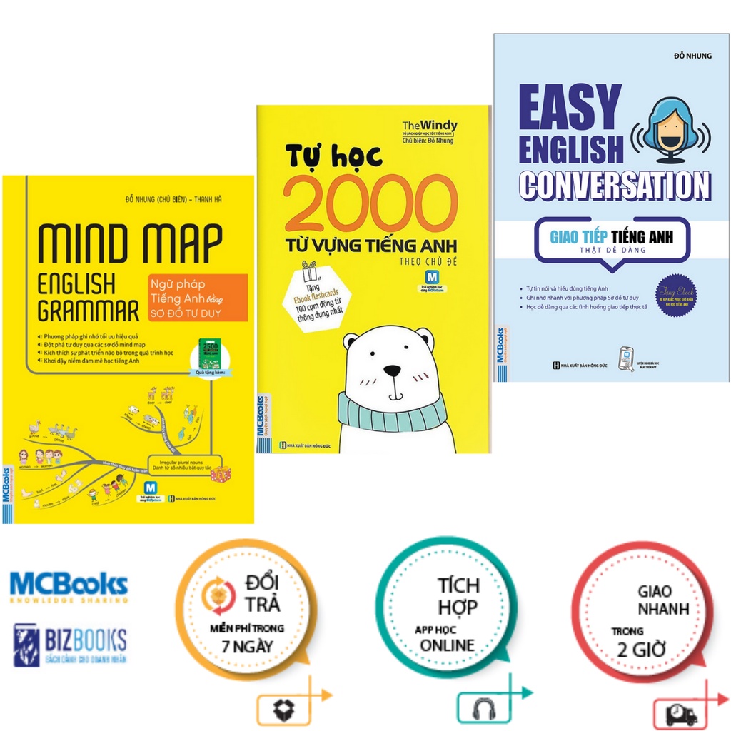 Sách - Combo Bộ sách Học Tiếng Anh Bằng Mindmap English Grammar - Qua Sơ Đồ Tư Duy Mcbooks