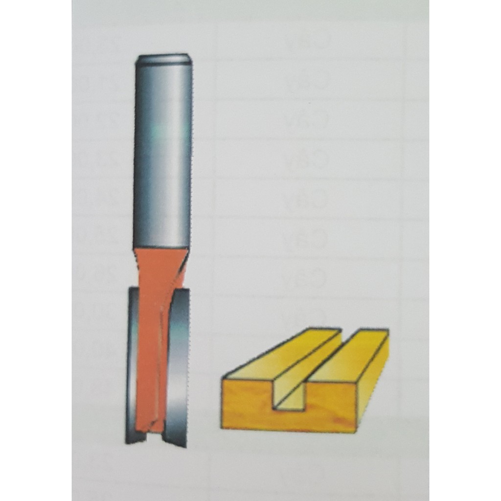 MŨI PHAY GỖ THẲNG NỀN TỪ 3MM- 8MM