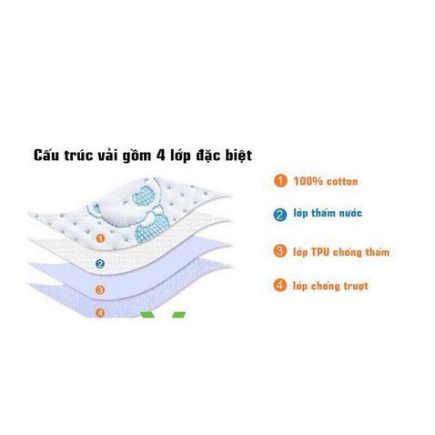 Chiếu thảm chống thấm 4 lớp cho bé sơ sinh - 𝐊𝟒𝟎