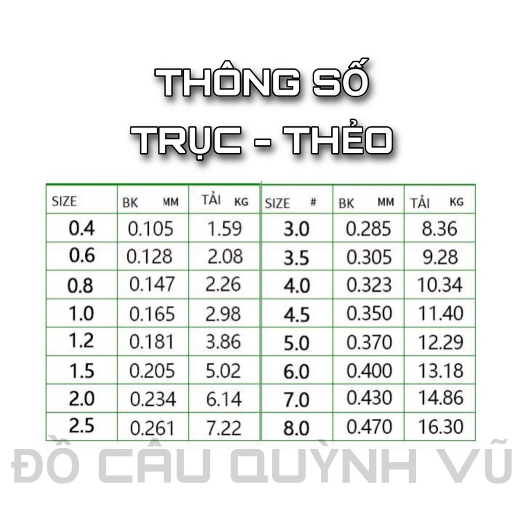 Dây cước Thẻo siêu cường câu cá, tàng hình, siêu mảnh, siêu nhẹ, siêu chắc, thẻo câu cá