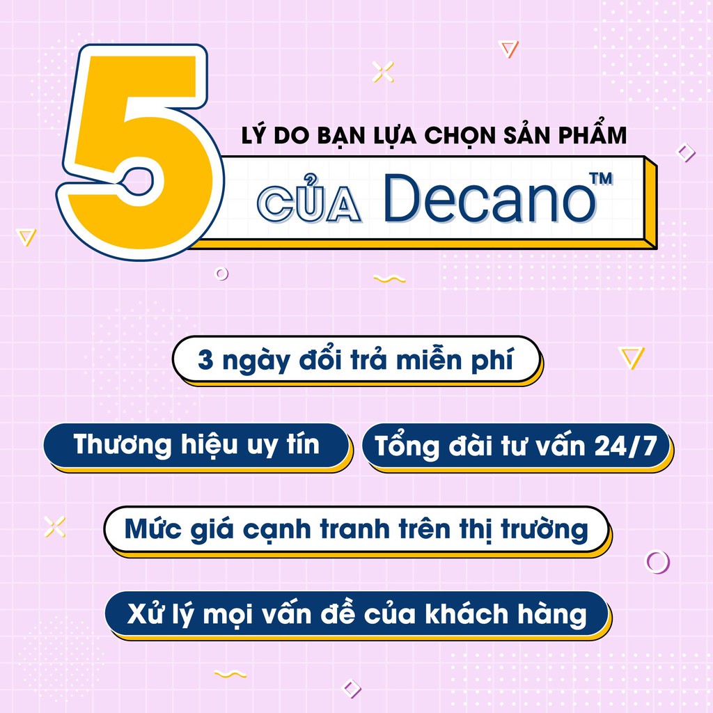 Combo băng vệ sinh Doctor Care toàn diện gồm 2 ban ngày,1 ban đêm,1 hàng ngày tự tin ngày dâu Decano Store