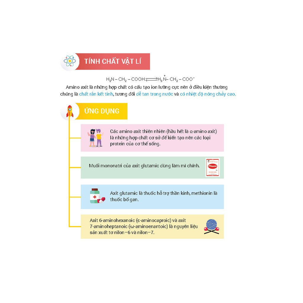 Sách Infographic Chinh Phục Kỳ Thi THPT Quốc Gia Môn Hóa Học | BigBuy360 - bigbuy360.vn