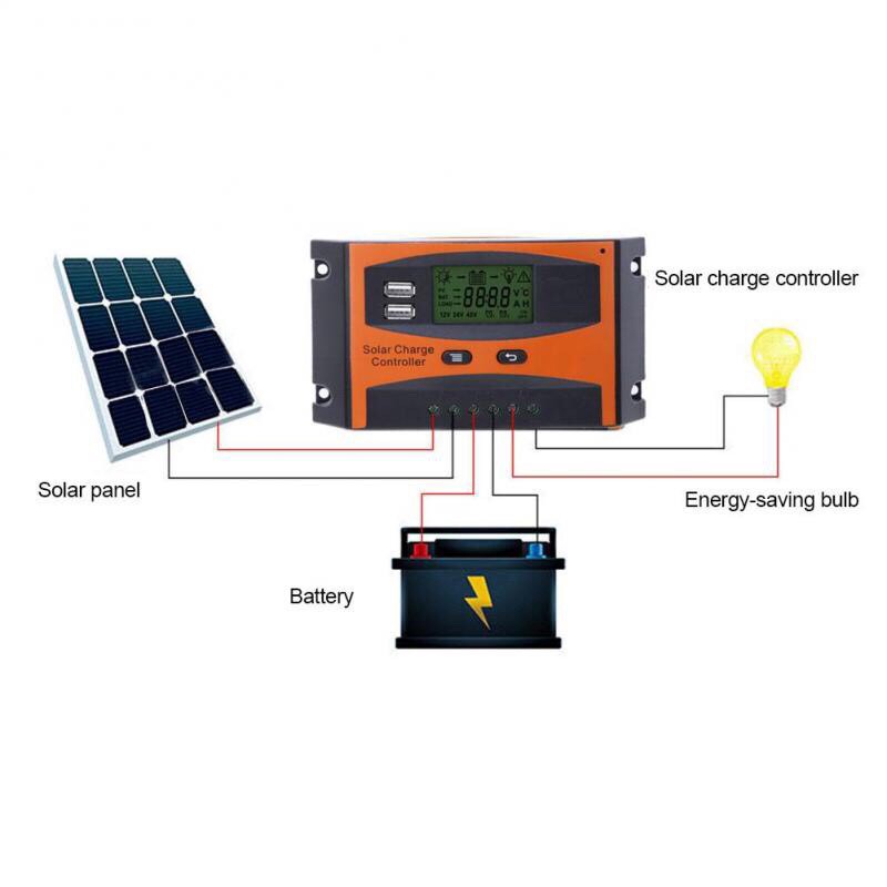 PMP MPPT bộ điều khiển sạc pin năng lượng mặt trời 20A công nghệ sạc mới