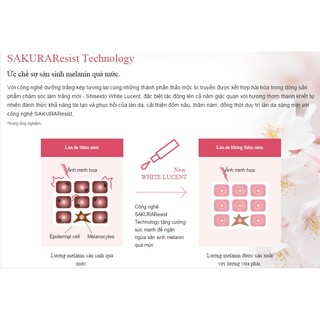 Tinh chất shiseido WHITE LUCENT Micro Targeting 9ml