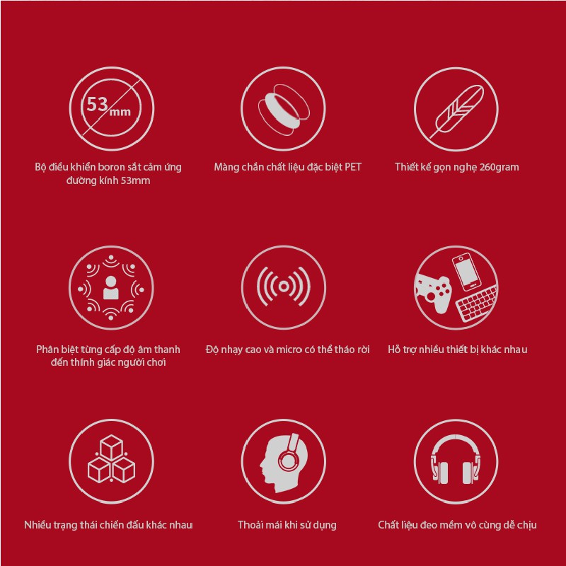 Tai Nghe Gaming Chụp Tai Có Mic Takstar FLIT Chơi Game Nghe Nhạc Học Online Chính Hãng Cao Cấp Bảo Hành 1 Năm