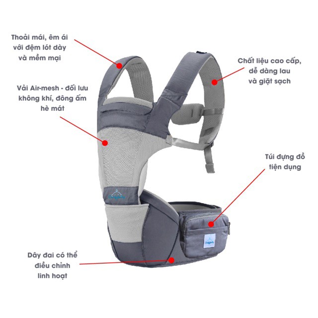 Địu ngồi trẻ em cao cấp siêu mềm 4 tư thế công nghệ Air Mesh thoáng khí - Comfybaby CF818 địu ngồi chữ M