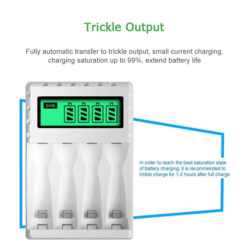 Bộ Sạc Pin 4 Ngăn Có Đèn LED Hiển Thị Thông Minh Cho AA/AAA Ni-MH/Ni-Cd